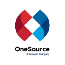 1sourcedist.com