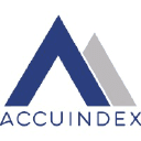 Accuindex