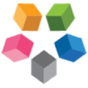 AdHoc Translations A/S