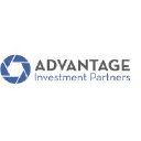 advantage-ip.com