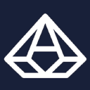 Thoren Business School