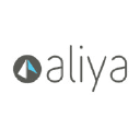 Aliya Financial Technologies