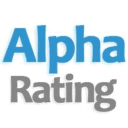 alpharating.com.bd