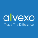 Alvexo