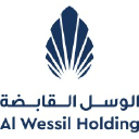Al Wessil Holding (Energy City Qatar)