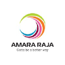 amararaja.com
