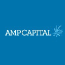 AMP Capital