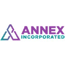 Annex Incorporated