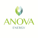 Anova Energy Inc