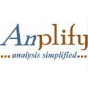 anplify.com