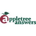 Appletree Answers