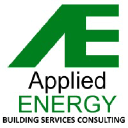 Applied Energy