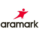 Aramark Sports + Entertainment