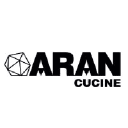 Aran Cucine Albania