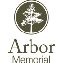 Arbor Memorial Inc.