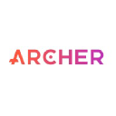 archerims.com