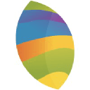 Multibanco International/Areti Bank