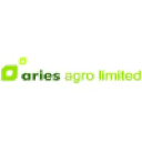 Aries Agro Ltd.