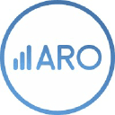 aro.ca