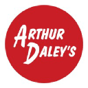 The Famous Arthur Daley's