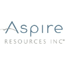 Aspire Resources Inc.
