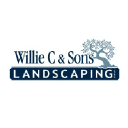 Audet Enterprises LLC