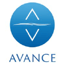 Avance Investment Management