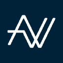 AW Capital Investimentos | BTG Pactual