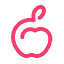 Backcountry Wellness