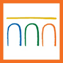 Banca Intesa Beograd