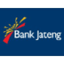 bankjateng.co.id