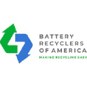 Battery Recyclers of America