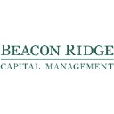 Beacon Ridge Capital Management