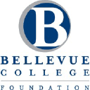 Bellevue College