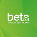 Complejo Agroindustrial Beta S.A.