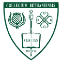 Bethany College