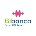 Bibanca