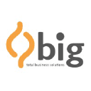 PT Bisnis Integrasi Global