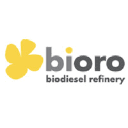 Bioro NV