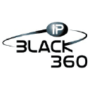 Les Solutions BlackIP 360 inc.