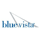 bluevistallc.com