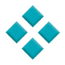 Blythe Global Advisors