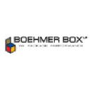 Boehmer Box