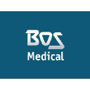 bosmedicalstaffing.com
