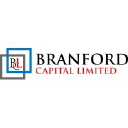 Branford Capital Limited