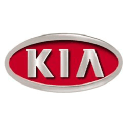 brantfordkia.com