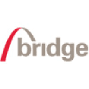 Bridge Loans