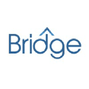 Bridge Turnkey Investments