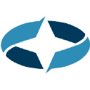 CI Brightworth Private Wealth