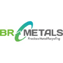 BR Metals Pte Ltd